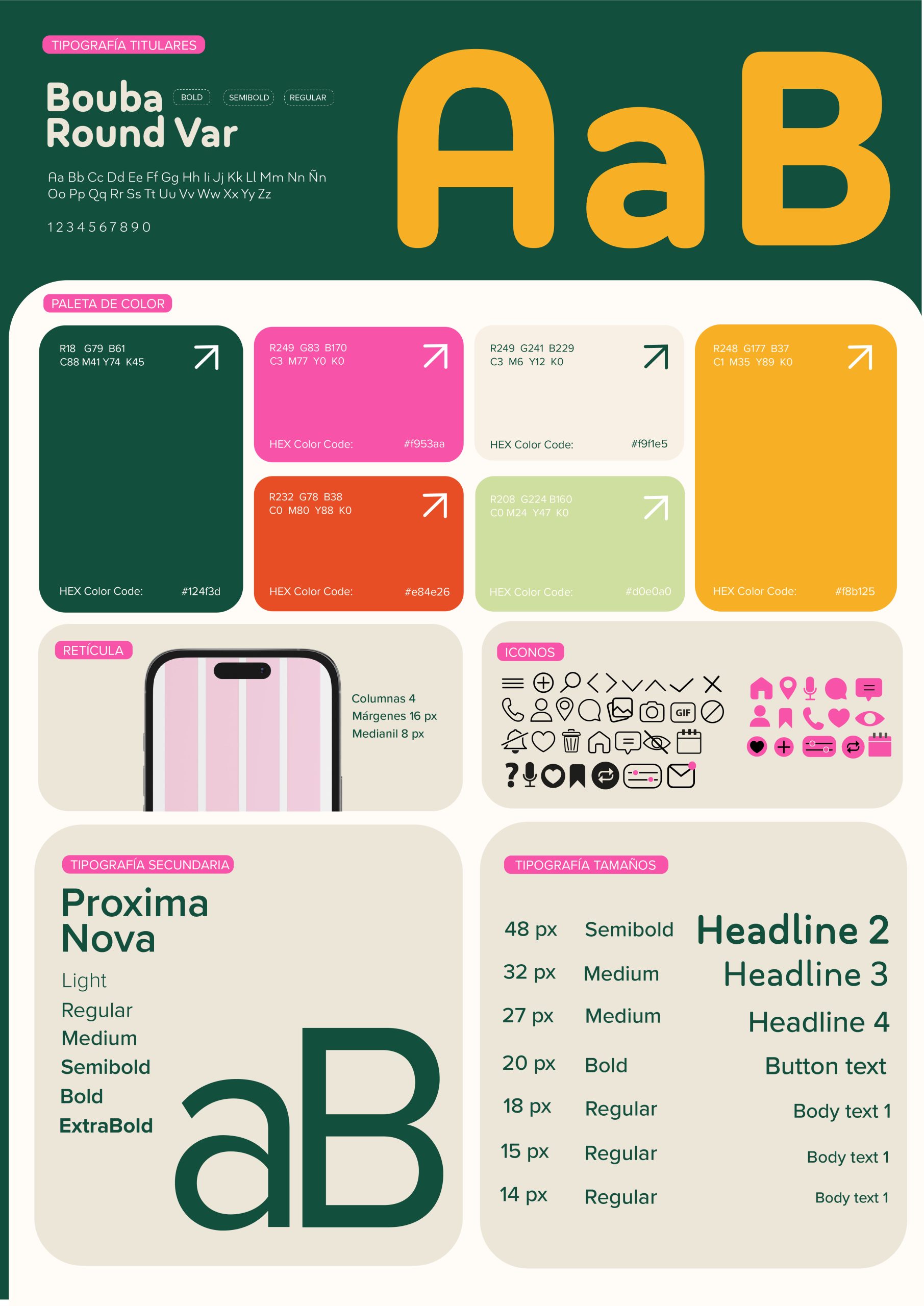 Sistema de diseño de Paw Net